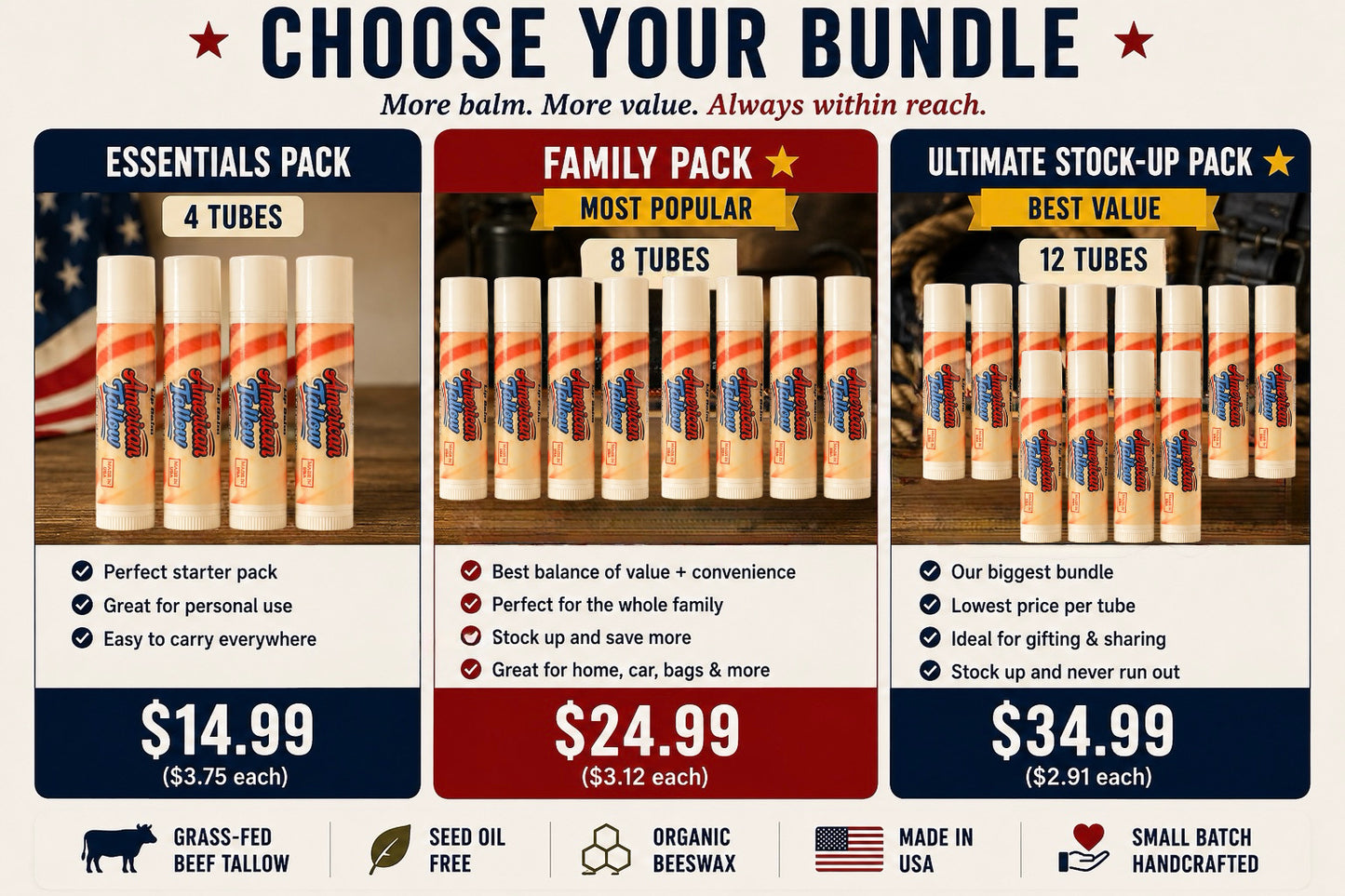 Grass-Fed Beef Tallow Lip Balm – Seed Oil Free Hydration | 4, 8 & 12 Pack Bundles