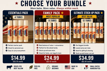 Grass-Fed Beef Tallow Lip Balm – Seed Oil Free Hydration | 4, 8 & 12 Pack Bundles