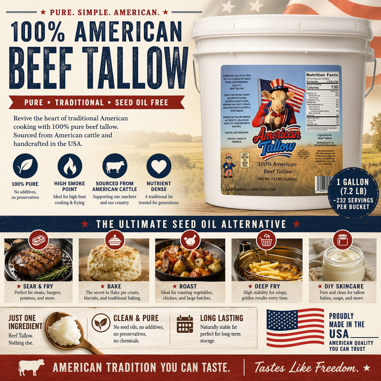 100% Pure American Beef Tallow – 1 Gallon Bulk Bucket (7.2 lbs) | Seed Oil Free Cooking Fat