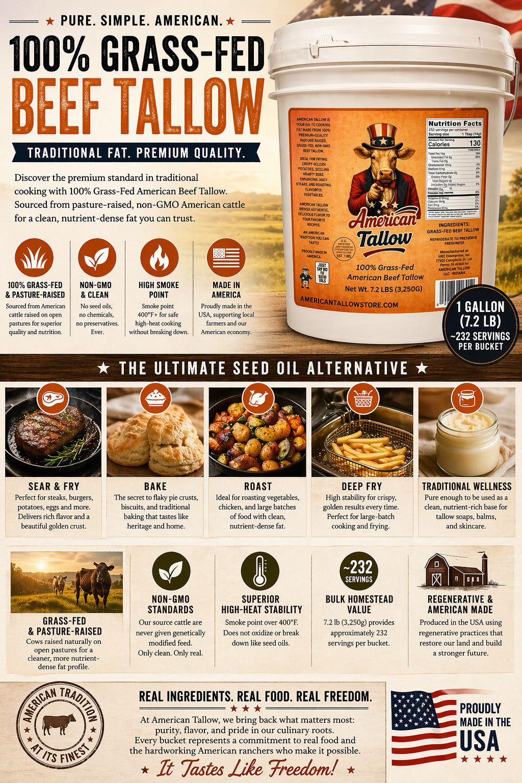 100% Grass-Fed & Grass-Finished Beef Tallow – 1 Gallon Bulk Bucket (7.2 lbs) | Non-GMO & Pasture-Raised